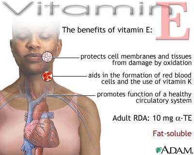 Vitamin E 400 iu Nature Made tốt cho tim mạch, đẹp da, mượt tóc