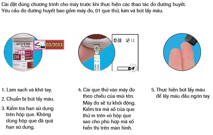 Các bước tiến hành kiểm tra lượng đường trong máu với máy đo đường huyết Accu-Chek Performa