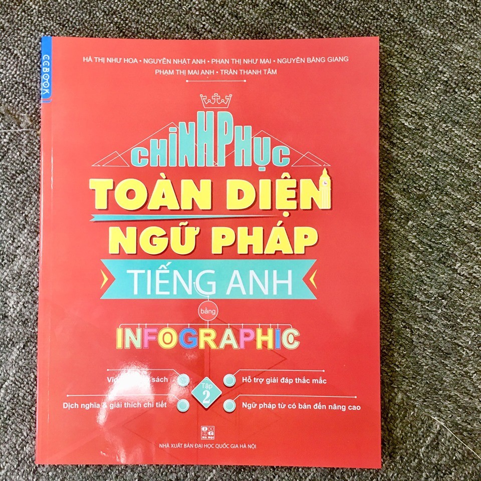 Sách Chinh Phục Toàn Diện Ngữ Pháp Tiếng Anh Bằng Infographic Tập 2 - Hướng Dẫn 10 Chuyên Đề Ngữ Pháp Hiện Đại và Thực Hành