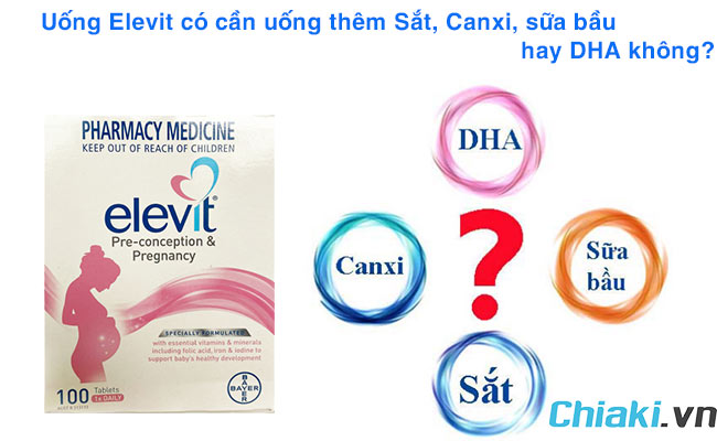 Có những người nào không nên sử dụng thuốc Elevit DHA Canxi?
