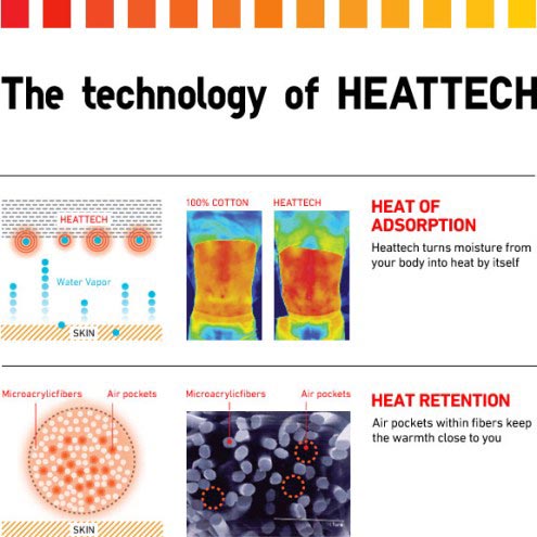 Công nghệ Heattech tiên tiến bậc nhất Nhật Bản