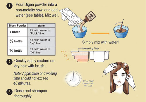 Cách dùng thuốc nhuộm Bigen của Nhật tại nhà
