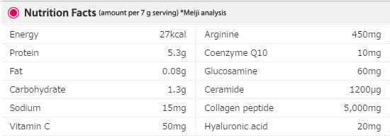 Bột Collagen Meiji Premium