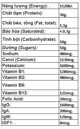 Sữa non Healthy Care - Colostrum milk powder 300g 5