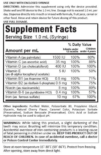Nhãn sản phẩm Vitamin tổng hợp Pedia Poly Vite Drops