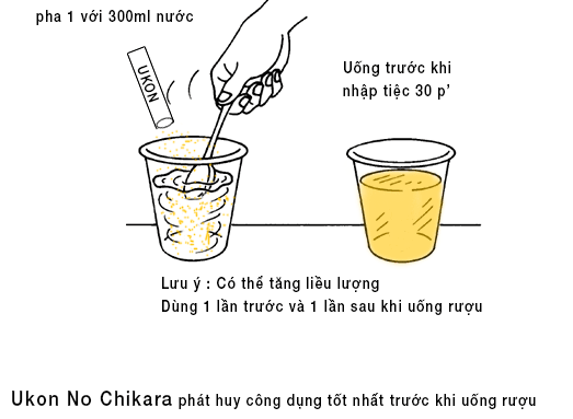 Cách sử dụng bột nghệ giải rượu Ukon No Chikara