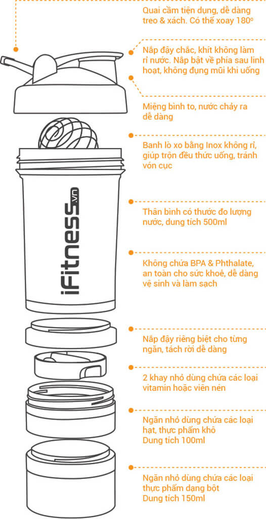 Bình lắc iFitness Pro Shaker 4 in 1 cao cấp 2