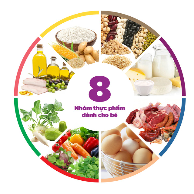 Top 5 thực phẩm chức năng tăng sức đề kháng cho trẻ thần tốc 2