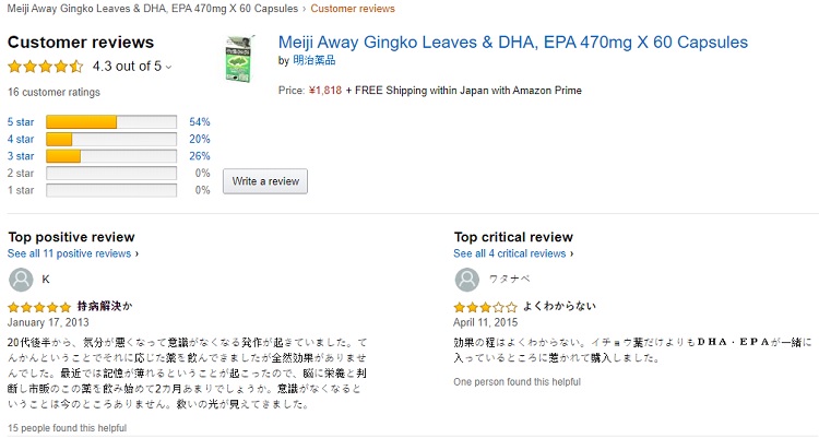 Phản hồi từ phía khách hàng sử dụng DHA EPA Ginkgo Noguchi 2