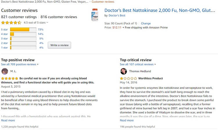 Review Doctor's Best Nattokinase có tốt không?