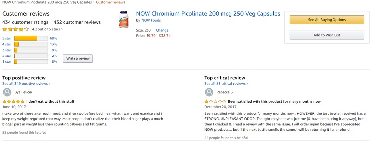Phản hồi từ phía khách hàng sử dụng viên uống Now Chromium Picolinate 2