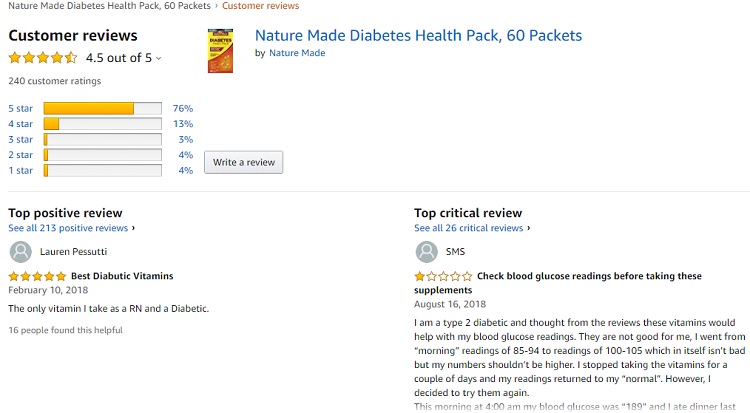 Phản hồi từ phía khách hàng sử dụng Diabetes Health Pack Nature Made 3