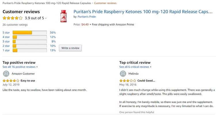 Phản hồi từ phía khách hàng sử dụng Viên uống giảm cân Puritan's Pride Raspberry Ketones 2