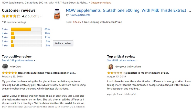Đánh giá Now Supplements Glutathione 500mg có tốt không?