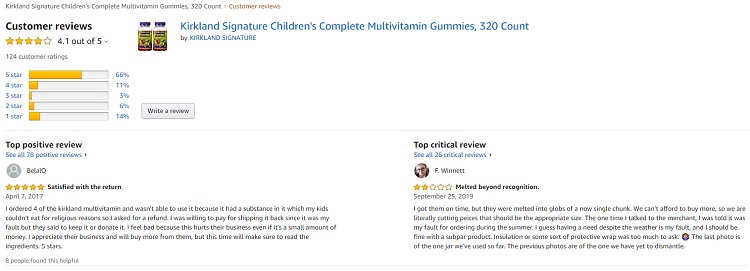 Phản hồi từ phía khách hàng sử dụng kẹo Kirkland Children’s Multivitamin 2