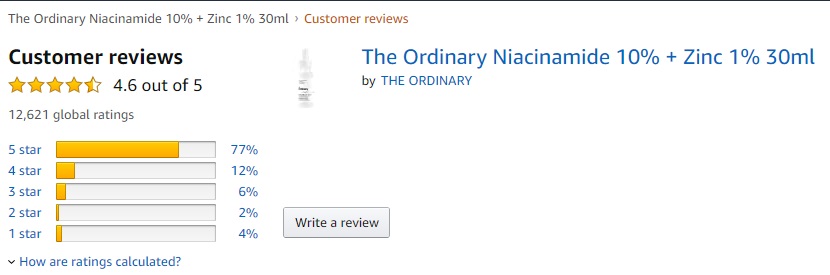 Đánh giá của người sử dụng serum The Ordinary Niacinamide 10% + Zinc 1%