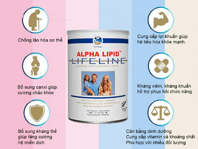 Sữa non Alpha Lipid sử dụng cho nhiều đối tượng