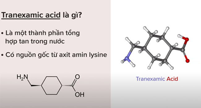 Tranexamic acid là gì