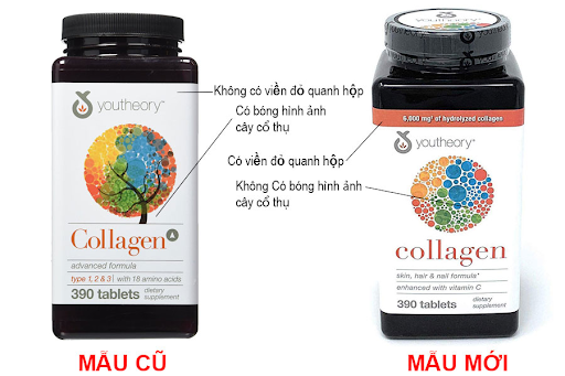 Viên uống Collagen Youtheory Type 1 2 & 3, 390 viên của Mỹ