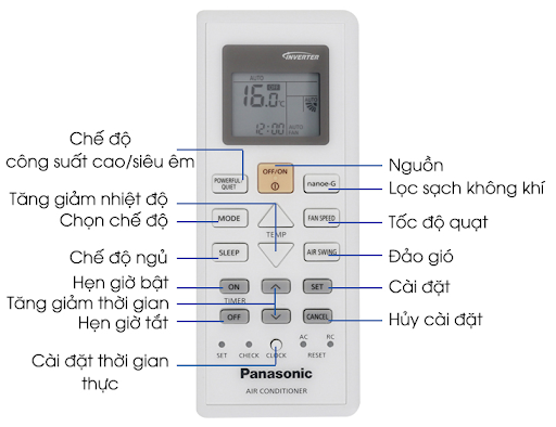 Giới thiệu các nút bấm trên điều khiển điều hòa Panasonic