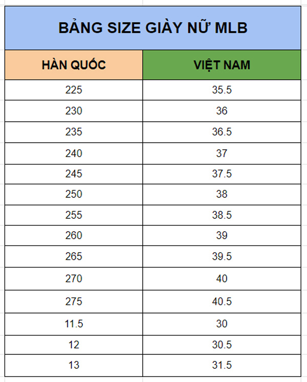 size giày, size giầy, sz giày, size giày nam, size giày nữ, size giày quốc tế, size giày việt nam