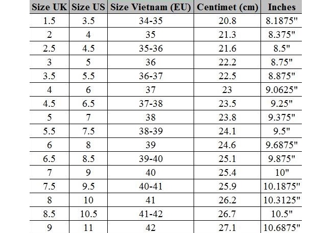 Bảng size giày cao gót nữ chuẩn nhất