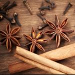 Nhóm hương gỗ thơm cay nồng (Woody Spicy)