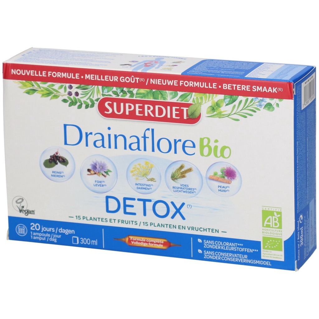 Có cách nào để sử dụng sản phẩm Drainaflore Bio Detox hiệu quả hơn không?