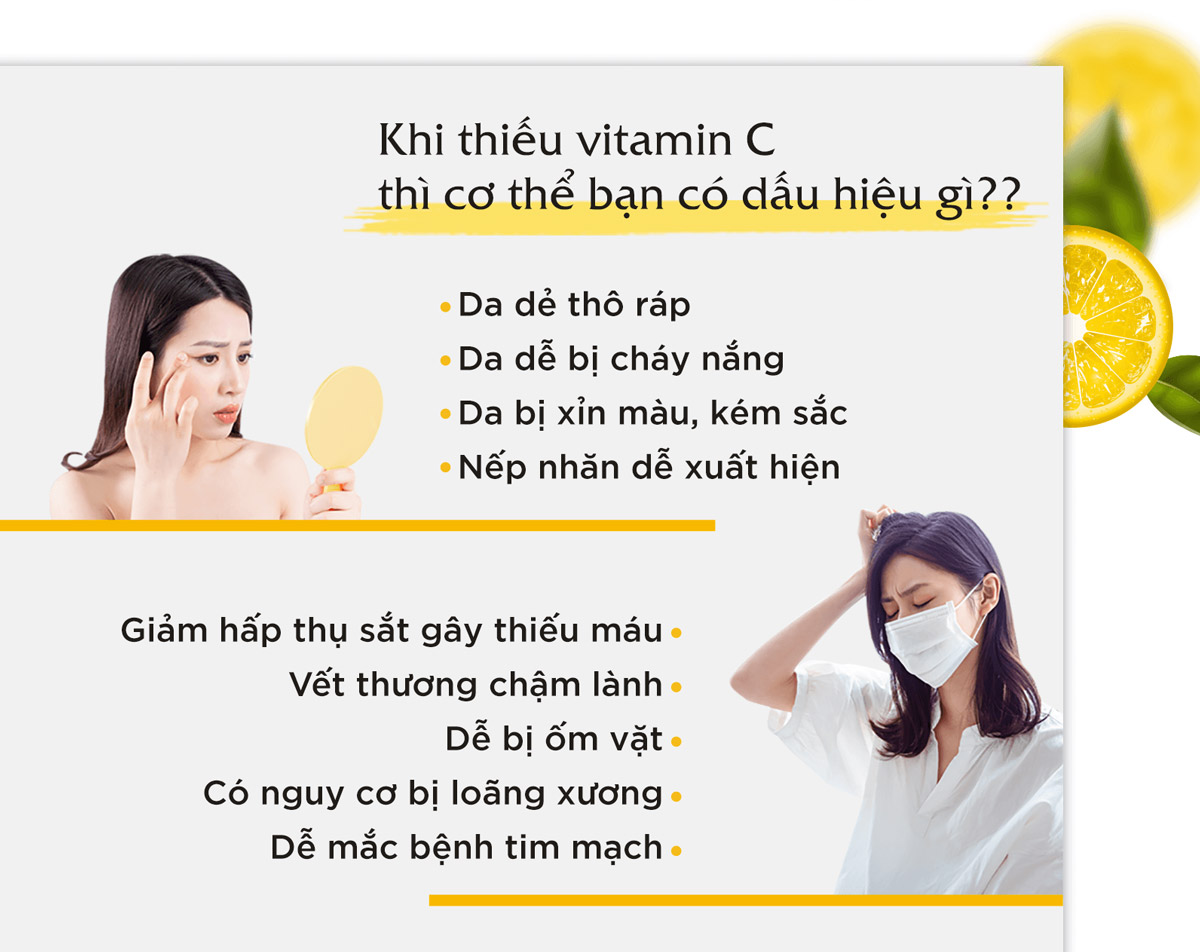 Viên Uống DHC Bổ Sung Vitamin C thiết yếu cho cơ thể và da