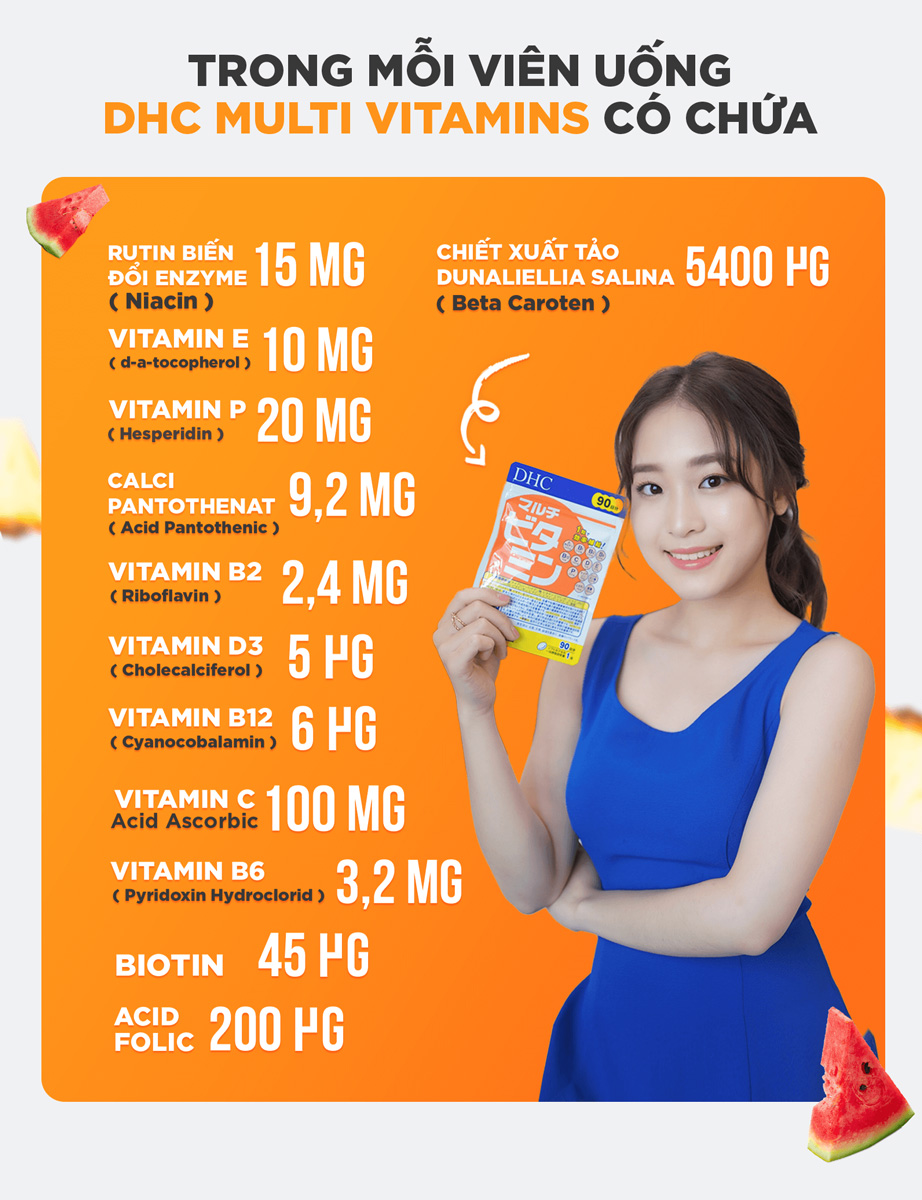 Viên Uống Vitamin Tổng Hợp DHC 4