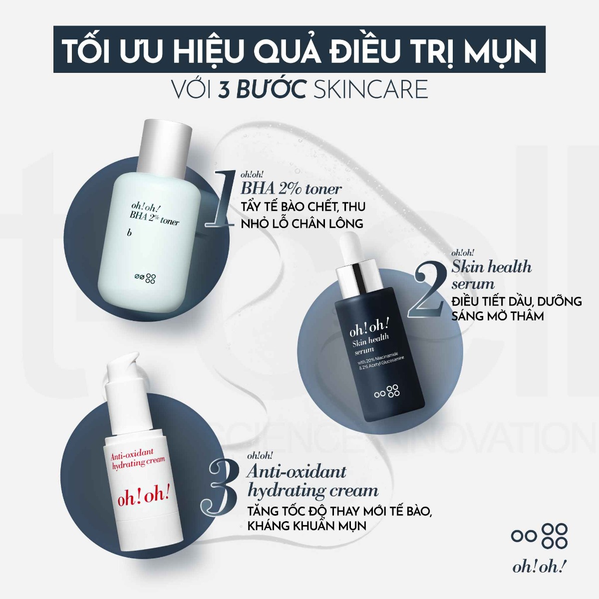 Tinh Chất oh!oh! Skin Health Serum (with 20% Niacinamide & 2% Acetyl Glucosamine) 