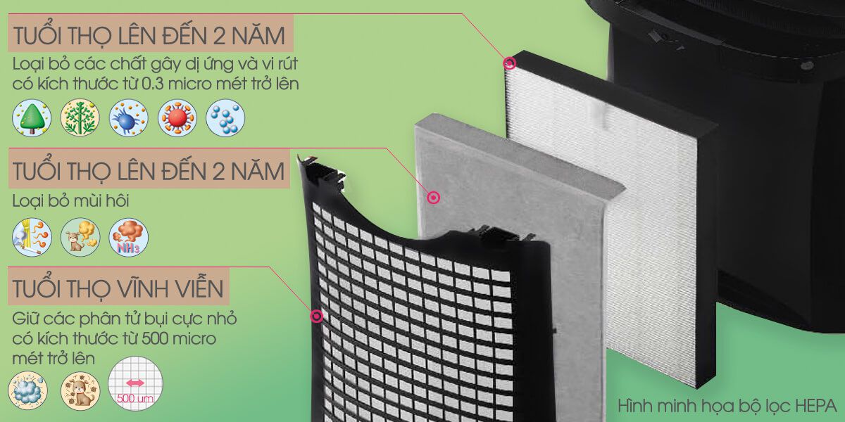 image product content 5