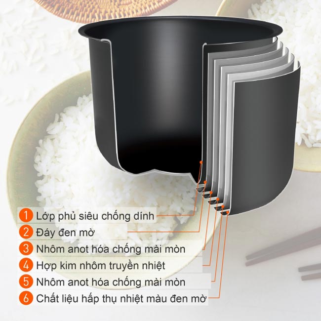 image product content 2