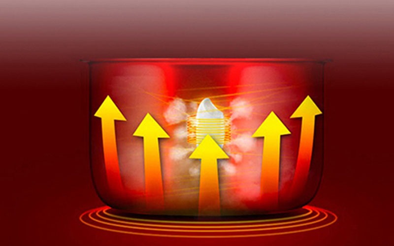 image product content 3