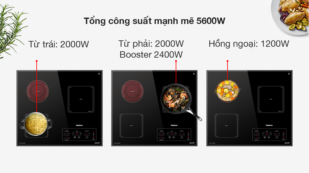 image product content 2
