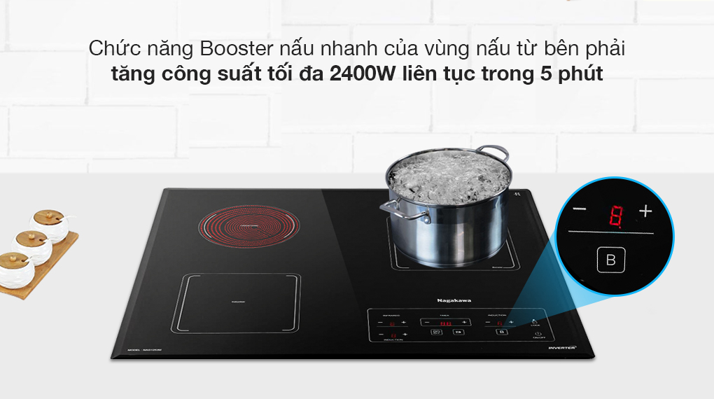 image product content 3