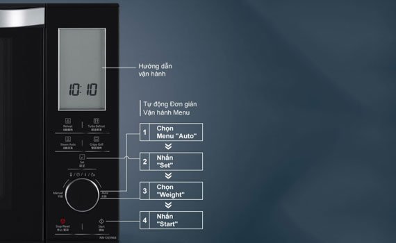L&ograve; vi s&oacute;ng inverter Panasonic NN-DS596BYUE sở hữu cho m&igrave;nh bảng điều khiển điện tử