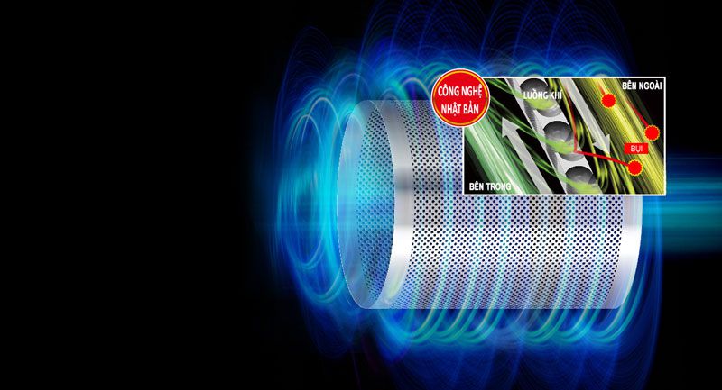 M&aacute;y h&uacute;t bụi Panasonic trang bị lưới lọc kh&ocirc;ng gỉ