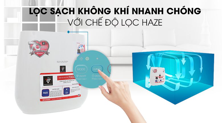 Máy lọc không khí Sharp FP-J30E-A 23m2 3