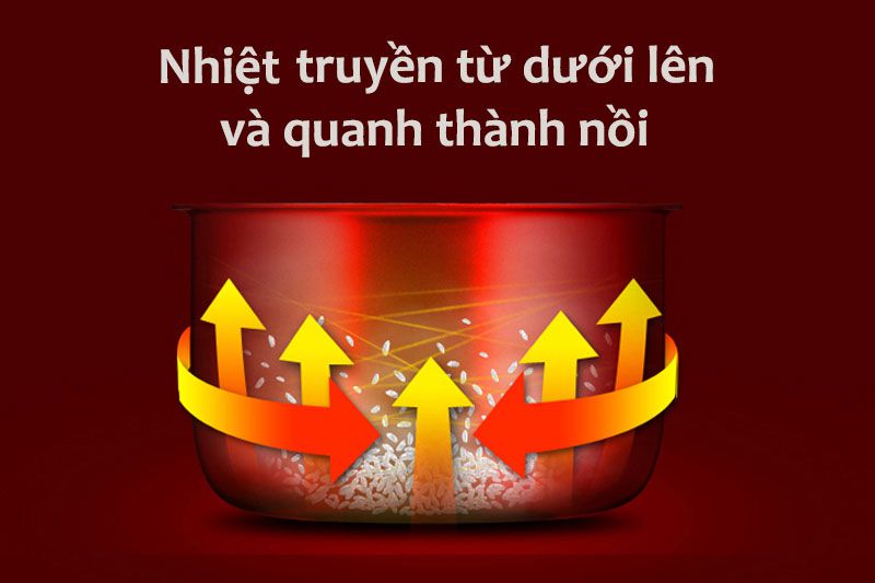 image product content 6