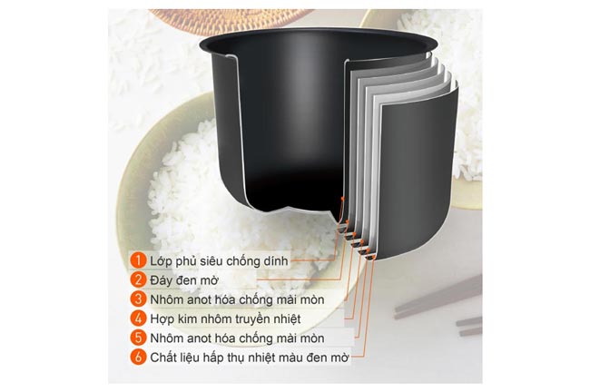 image product content 2