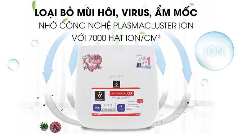 Máy lọc không khí Sharp FP-J30E-P 23m2 2