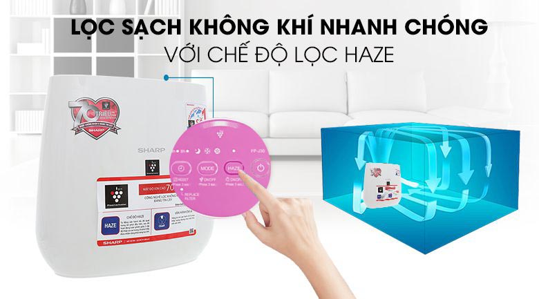 Máy lọc không khí Sharp FP-J30E-P 23m2 3