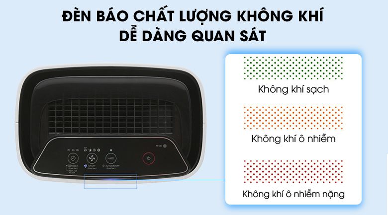 Máy lọc không khí Sharp FP-J40E-W 30m2 3