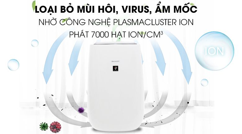 Máy lọc không khí Sharp FP-J40E-W 30m2 7