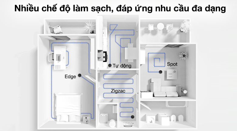 Robot h&uacute;t bụi Samsung VR05R5050WK/SV - C&oacute; nhiều chế độ l&agrave;m sạch tiện &iacute;ch