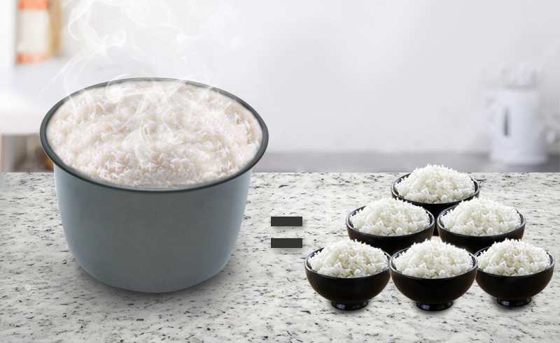 Dung tích 1.8 lít, đủ sức nấu ăn cho gia đình từ 4 đến 6 người