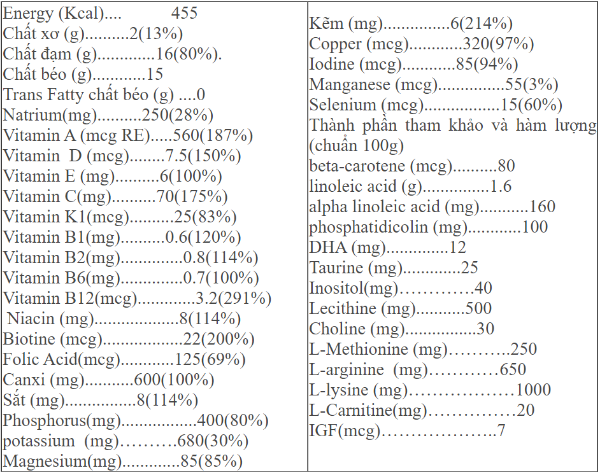 Sữa Hikid Dê Hàn Quốc là sản phẩm dành cho trẻ có độ tuổi từ 1-9 tuổi. Screenshot 9 f151558e5deb483f0255978572c55fea